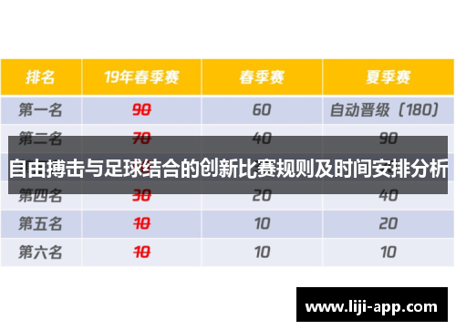 自由搏击与足球结合的创新比赛规则及时间安排分析